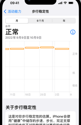 海沧iPhone手机维修如何在iPhone开启'步行稳定性通知'