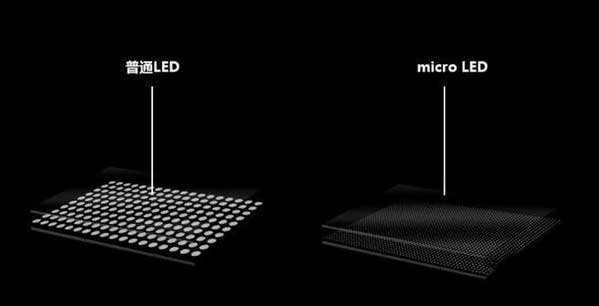 海沧苹果手机维修分享什么时候会用上MicroLED屏？ 