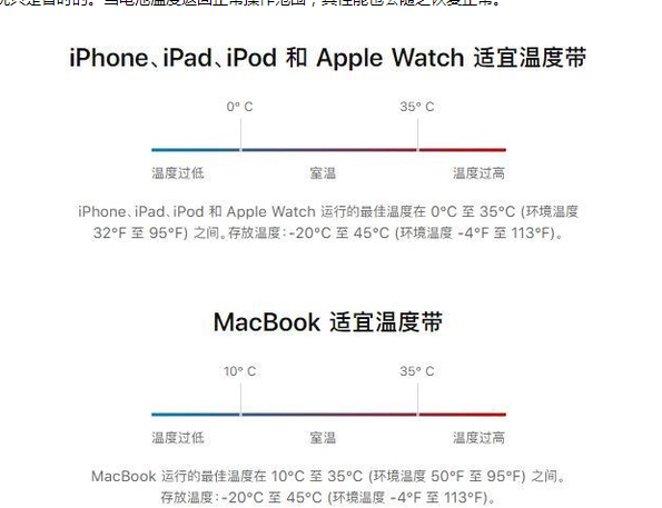 海沧苹果13维修分享iPhone 13耗电越来越快怎么办 