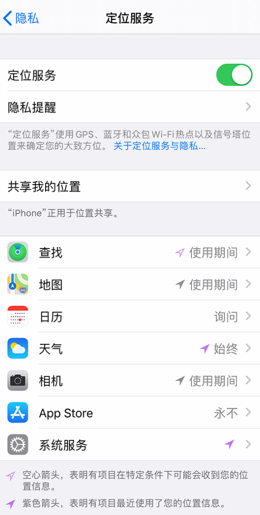 海沧苹果手机维修分享iPhone 状态栏中时间显示为蓝色图标是什么情况 